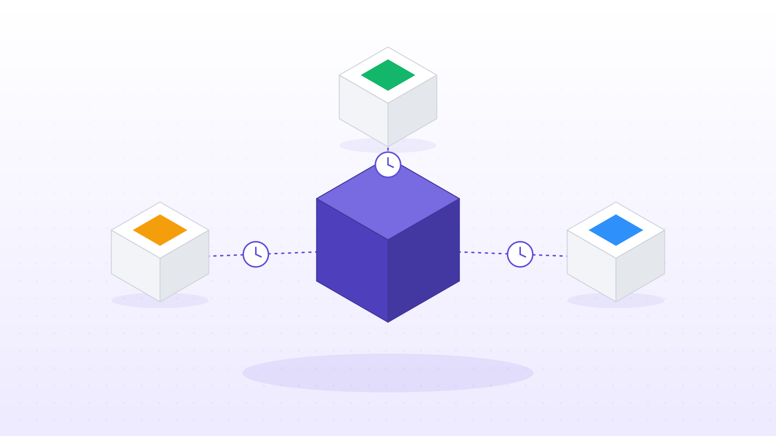 A central cube linked to three cloud accounts by short-lived connections