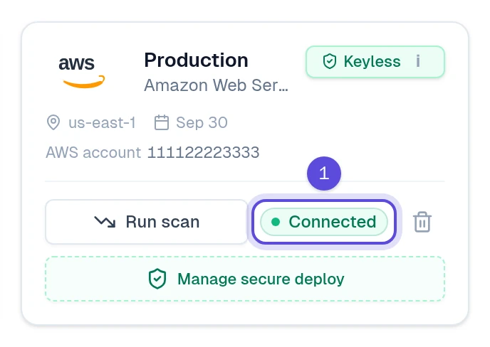 The connected AWS account card showing Keyless and Connected