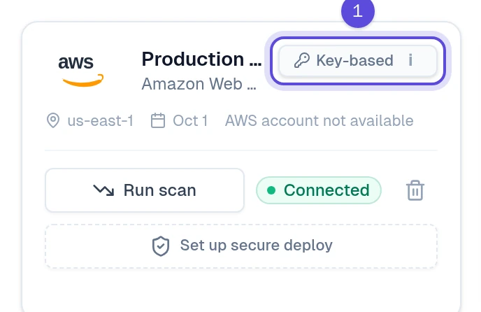 AWS connected card showing Key-based marked 1