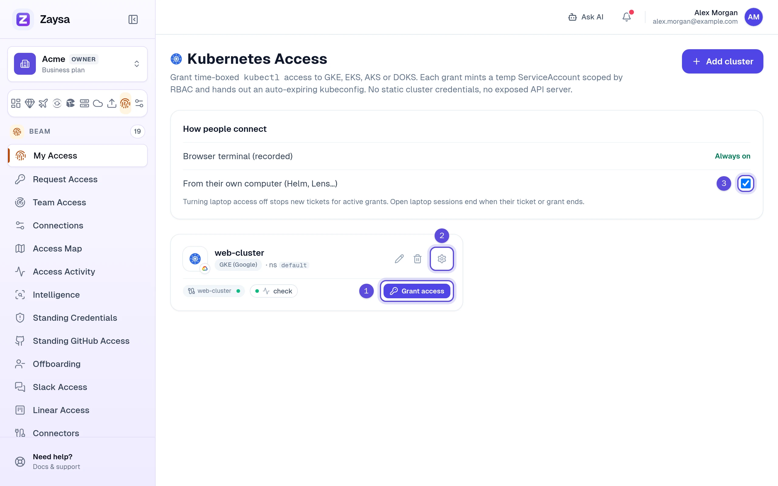 Kubernetes Access with the How people connect card and the web-cluster card: Grant access 1, settings gear 2, laptop switch 3