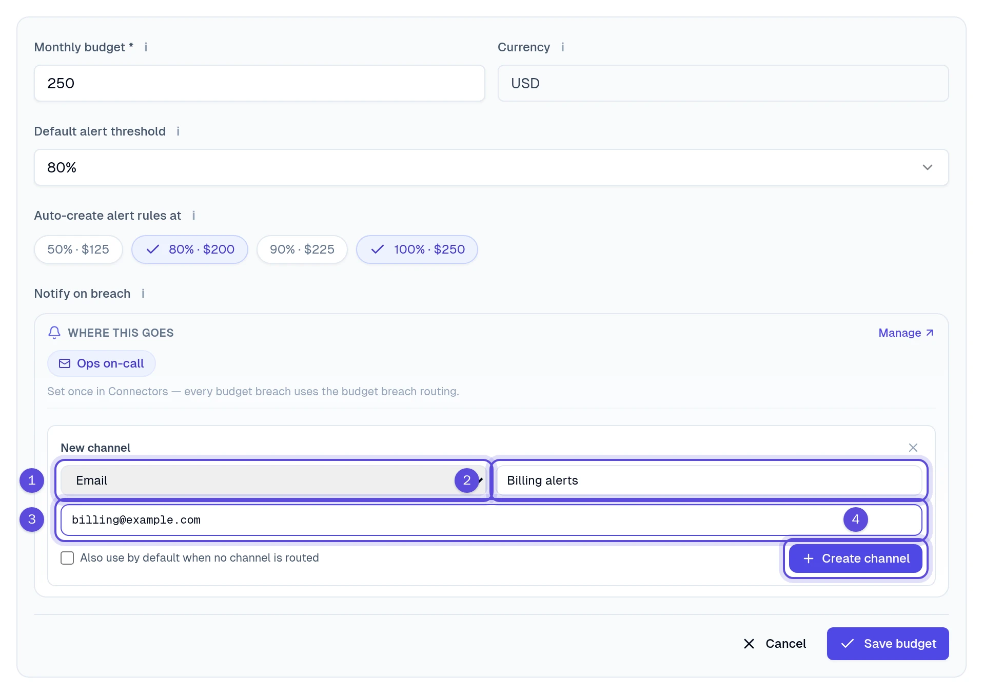 New budget notification channel form with type, name, target and create controls marked 1 through 4